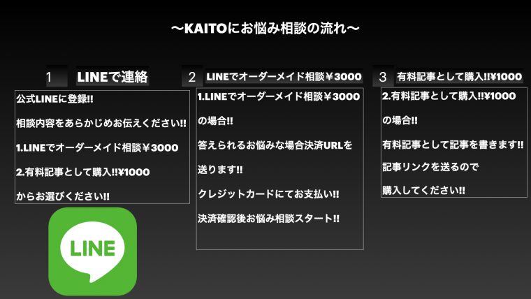 なんでも質問 Kaitoにオンライン髪型相談 もう都内まで行かなくていい 千葉でおすすめな美容師 美容室